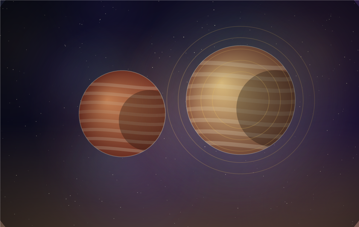 Career Astrology visual